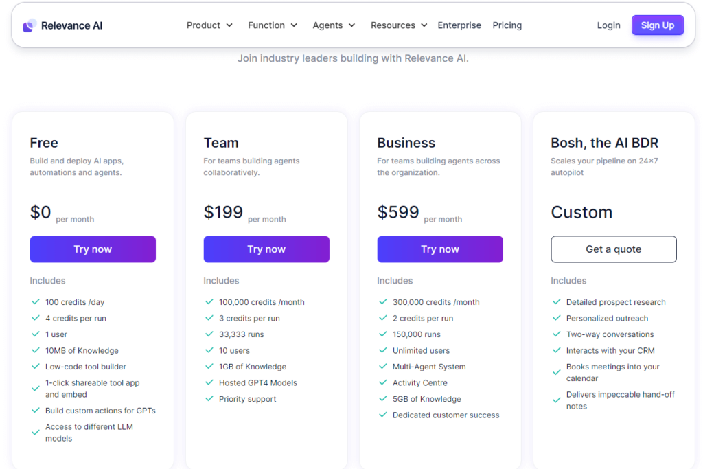 Relevance AI pricing