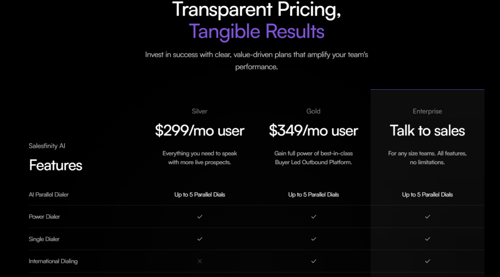 Salesfinity pricing