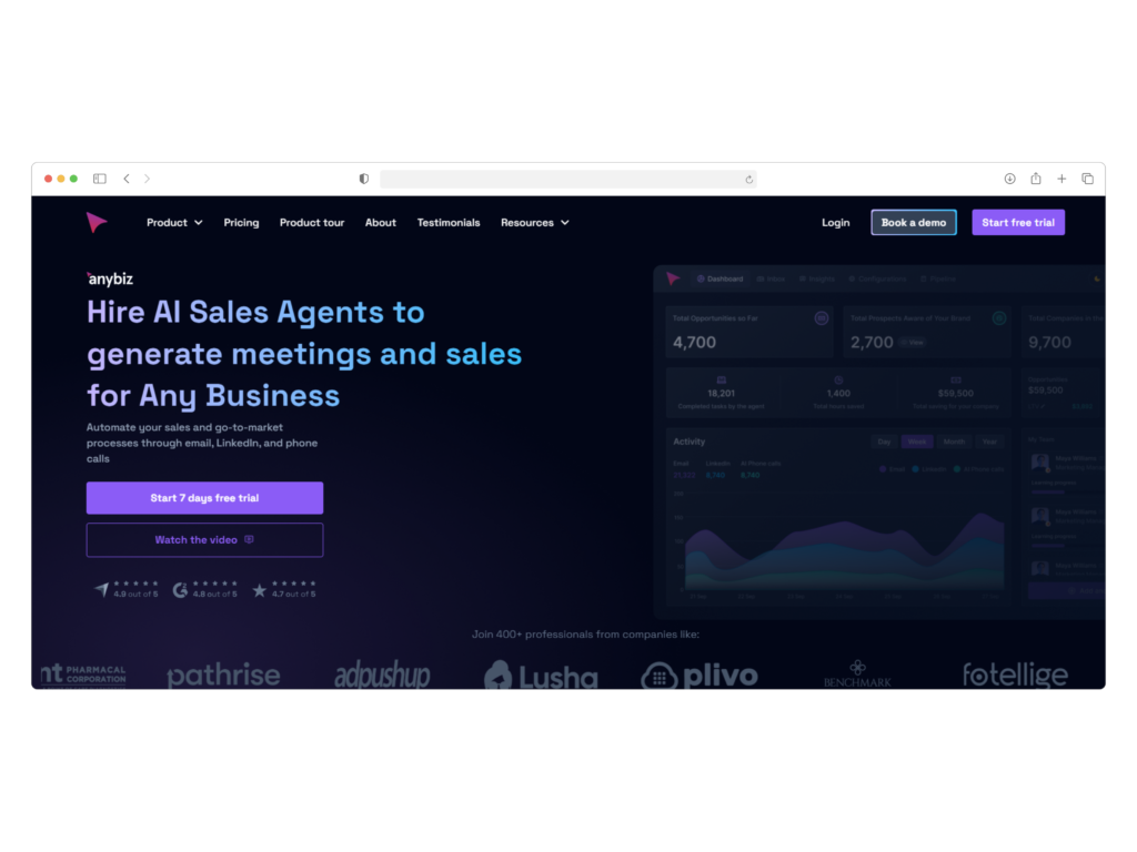 A website homepage featuring a call to action: Hire AI Sales Agents to generate meetings and sales for Any Business. Options include Start 7-day free trial and Book a demo. Logos of various companies are displayed at the bottom.