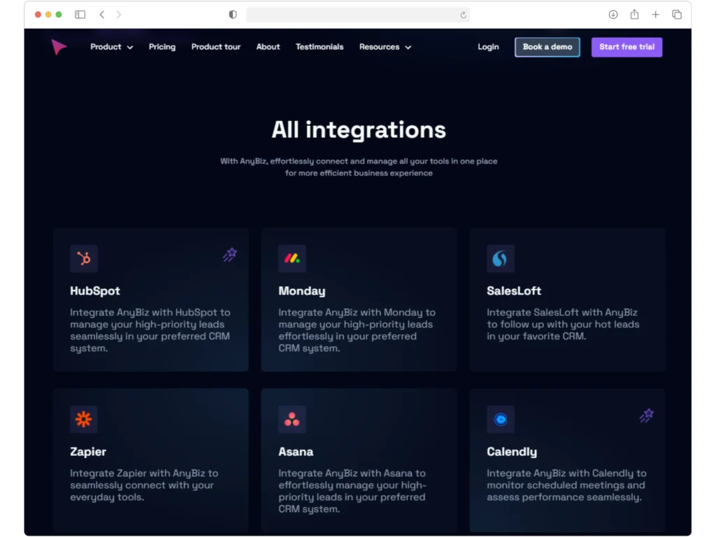 Screenshot of a webpage titled All integrations with dark background. It displays various integration options including HubSpot, Monday, SalesLoft, Zapier, Asana, and Calendly, each with a brief description and icon. Top navigation links are visible.