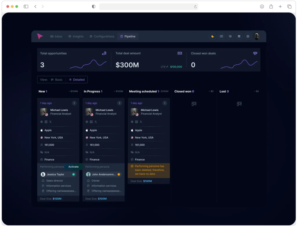 A dark-themed dashboard showing a sales pipeline with columns labeled New, In Progress, Meeting Scheduled, Closed Won, and Lost. It displays data such as total opportunities, amount, and filter options. Graphs are visible at the top.