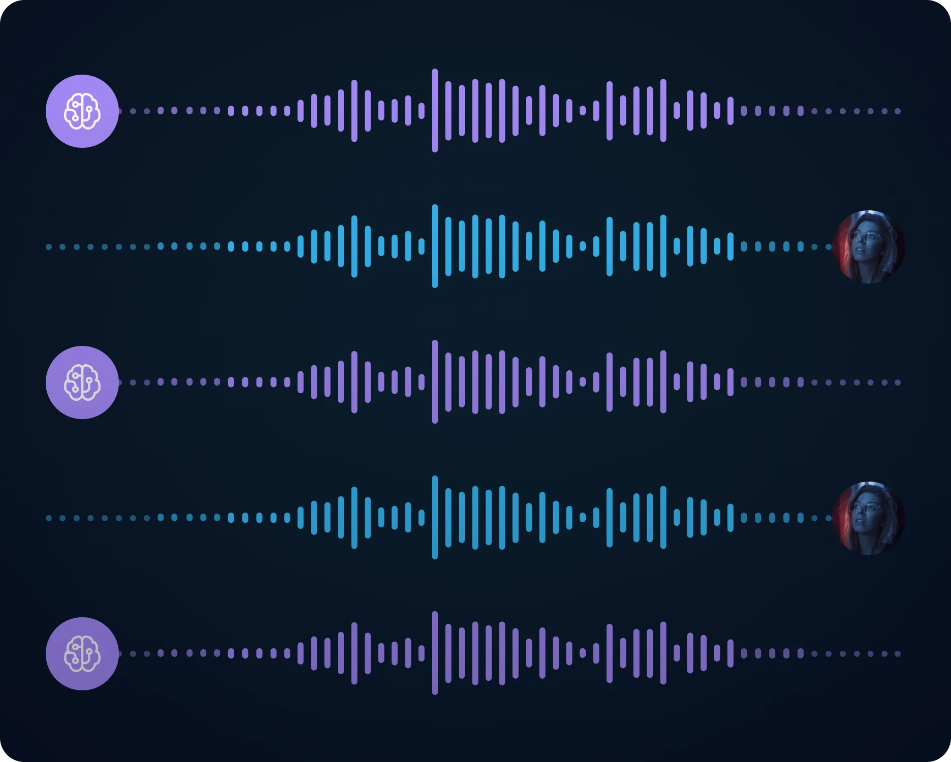 Illustration of three rows of soundwave graphs in purple and blue on a dark background. Each row features a chatbot icon on the left and a person icon on the right, suggesting a conversation.