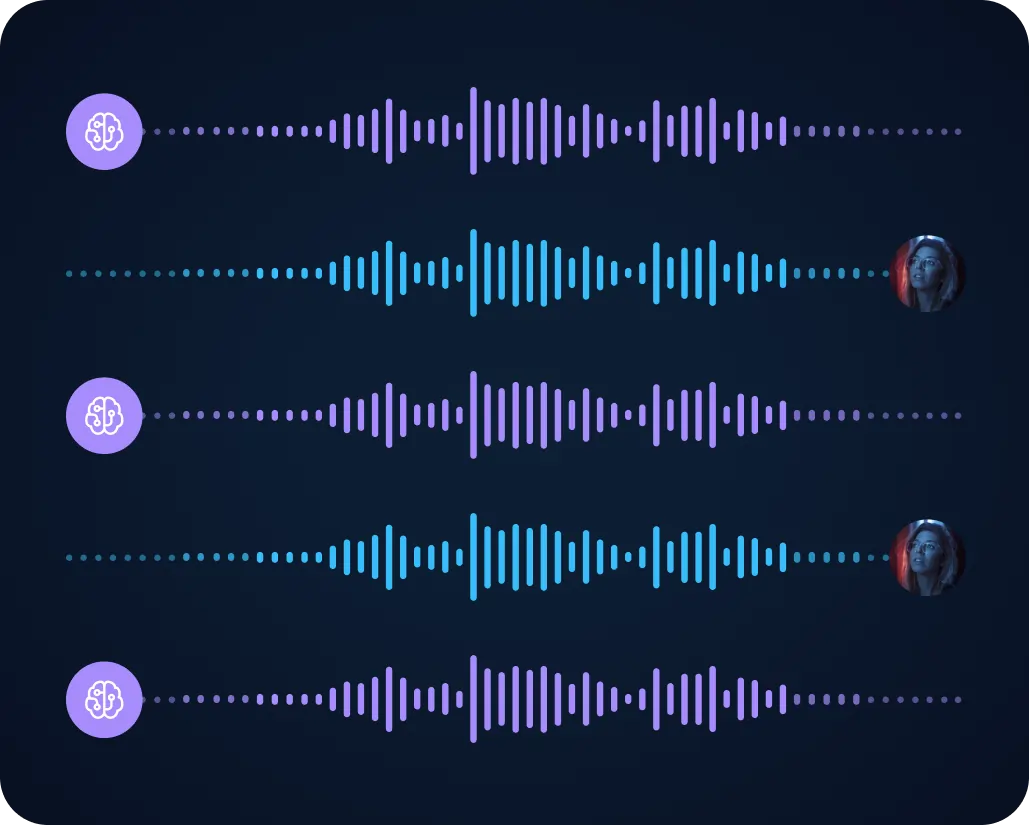 A dark interface displays four rows of sound waveforms in purple and blue. Each row begins with an icon on the left and ends with a circular profile image of a person on the right.