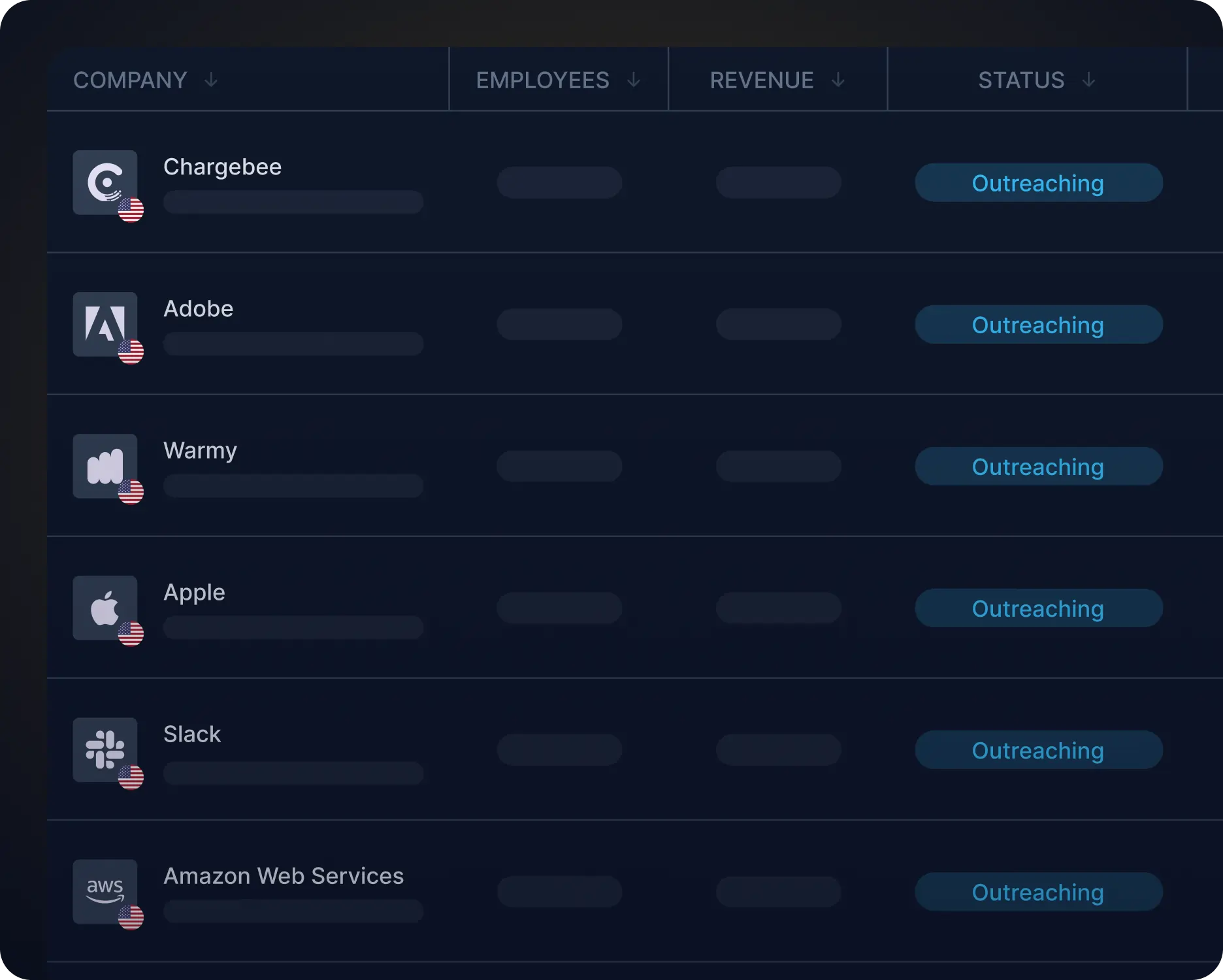 Dashboard showing company status. Lists Chargebee, Adobe, Warmy, Apple, Slack, and Amazon Web Services with their logos. The Status column shows Outreaching for each company, with a flag icon next to each name.